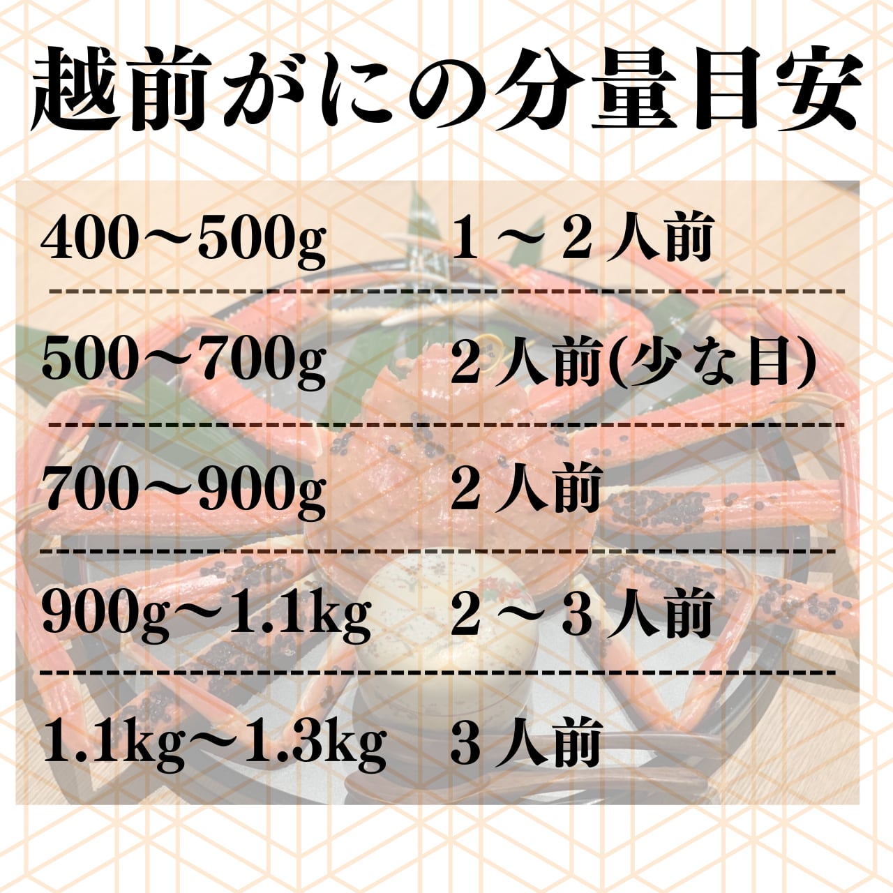 訳あり越前がに 越前かに・日本料理「やなぎ町」