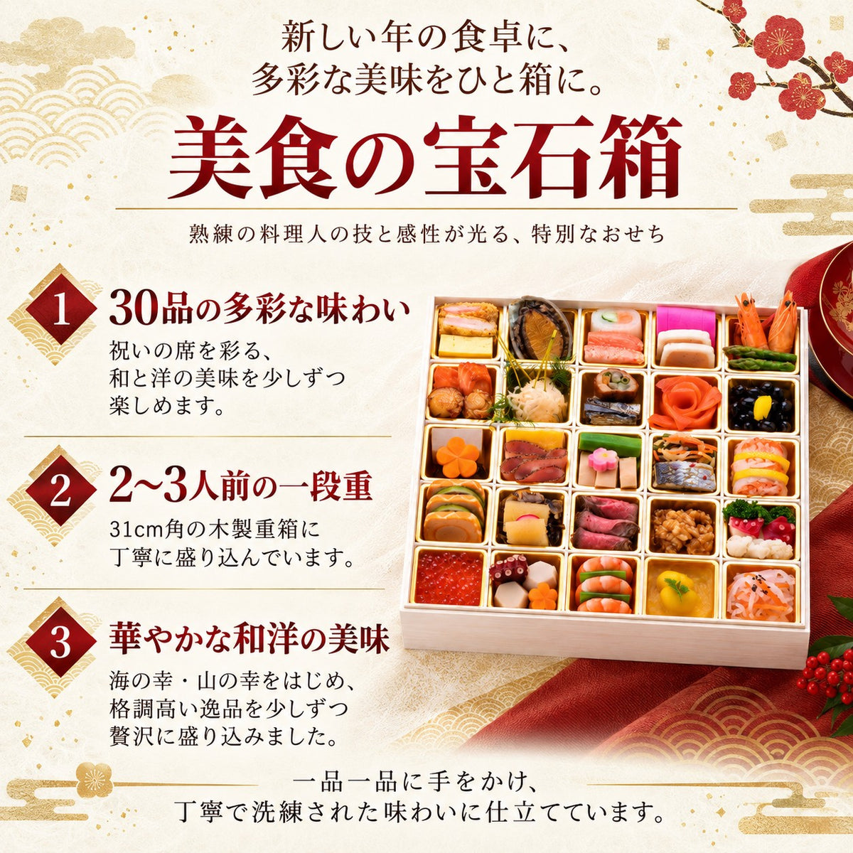 宝石箱おせち 30品｜2〜3人前・一段重｜福井の日本料理 やなぎ町