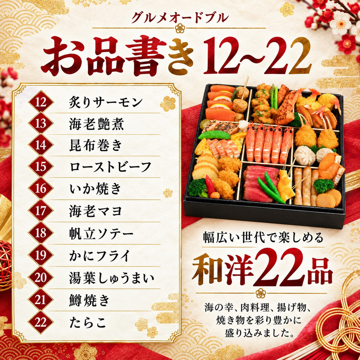 グルメオードブル 22品｜2〜3人前・一段重｜福井の日本料理 やなぎ町
