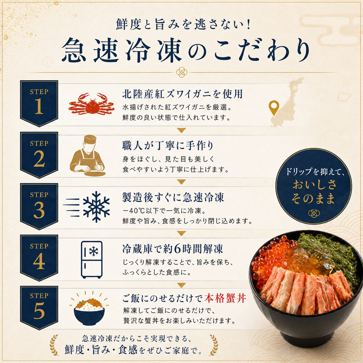 【お中元・夏ギフト】高級海鮮丼の具 北陸産紅ズワイガニの蟹ミルフィーユ4個セット｜料亭出汁ジュレ付