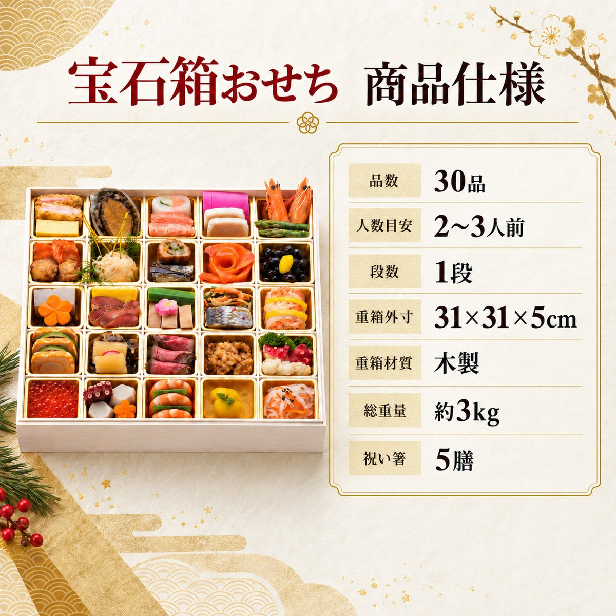 宝石箱おせち 30品｜2〜3人前・一段重｜福井の日本料理 やなぎ町