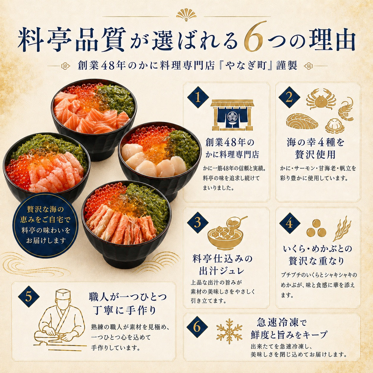 【最短翌日お届け】料亭出汁で食べる海鮮ミルフィーユ4種セット｜海鮮丼の具・冷凍海鮮ギフト