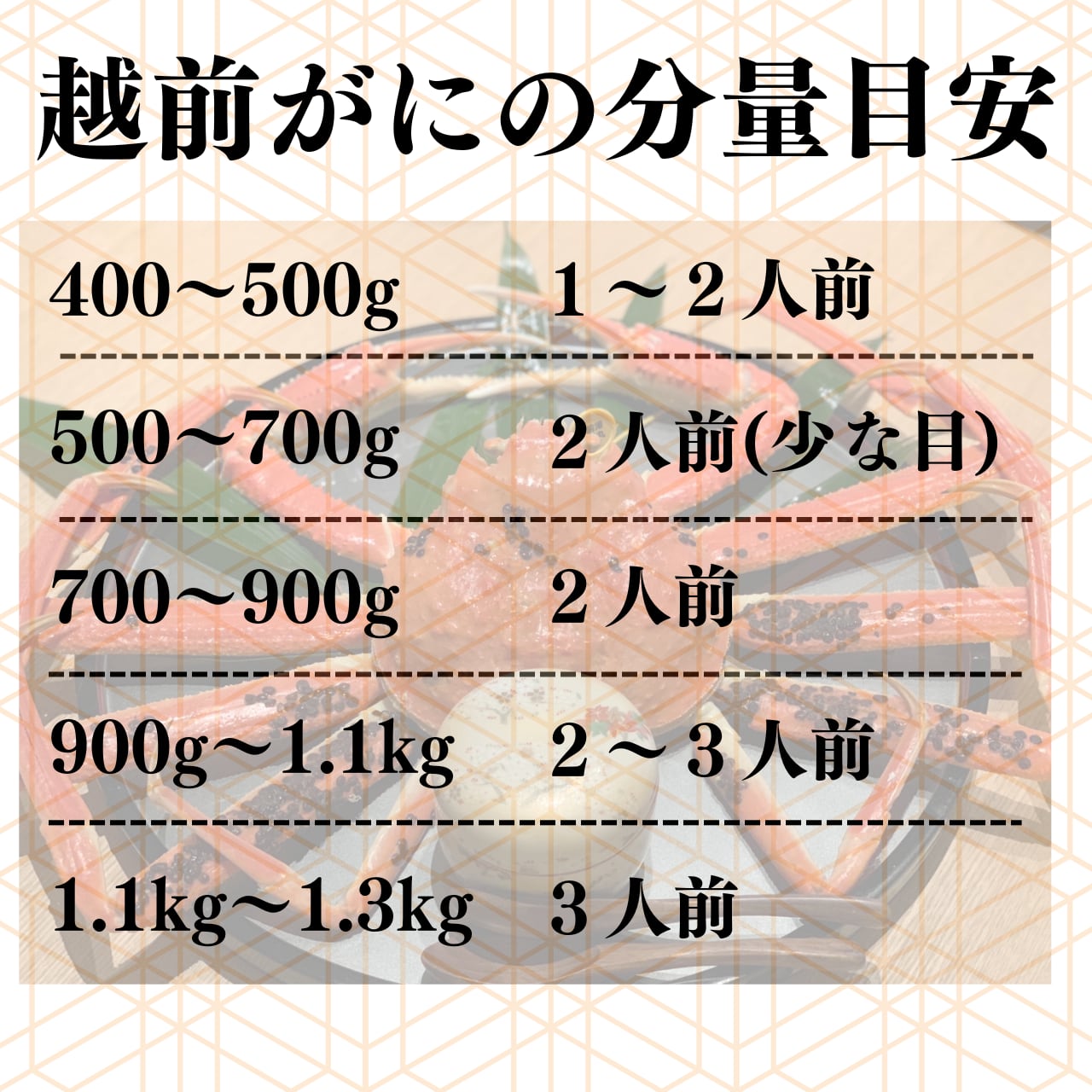 訳あり越前がに　越前かに・日本料理「やなぎ町」