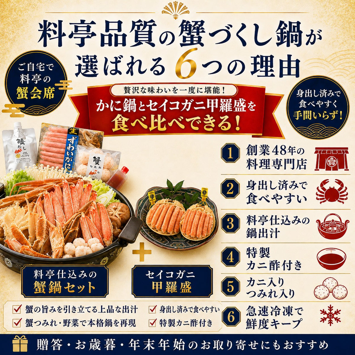 【10月末まで先行予約10%OFF】蟹づくし鍋セット（特選）3～4人前｜カニ鍋・セイコガニ甲羅盛の豪華5点セット