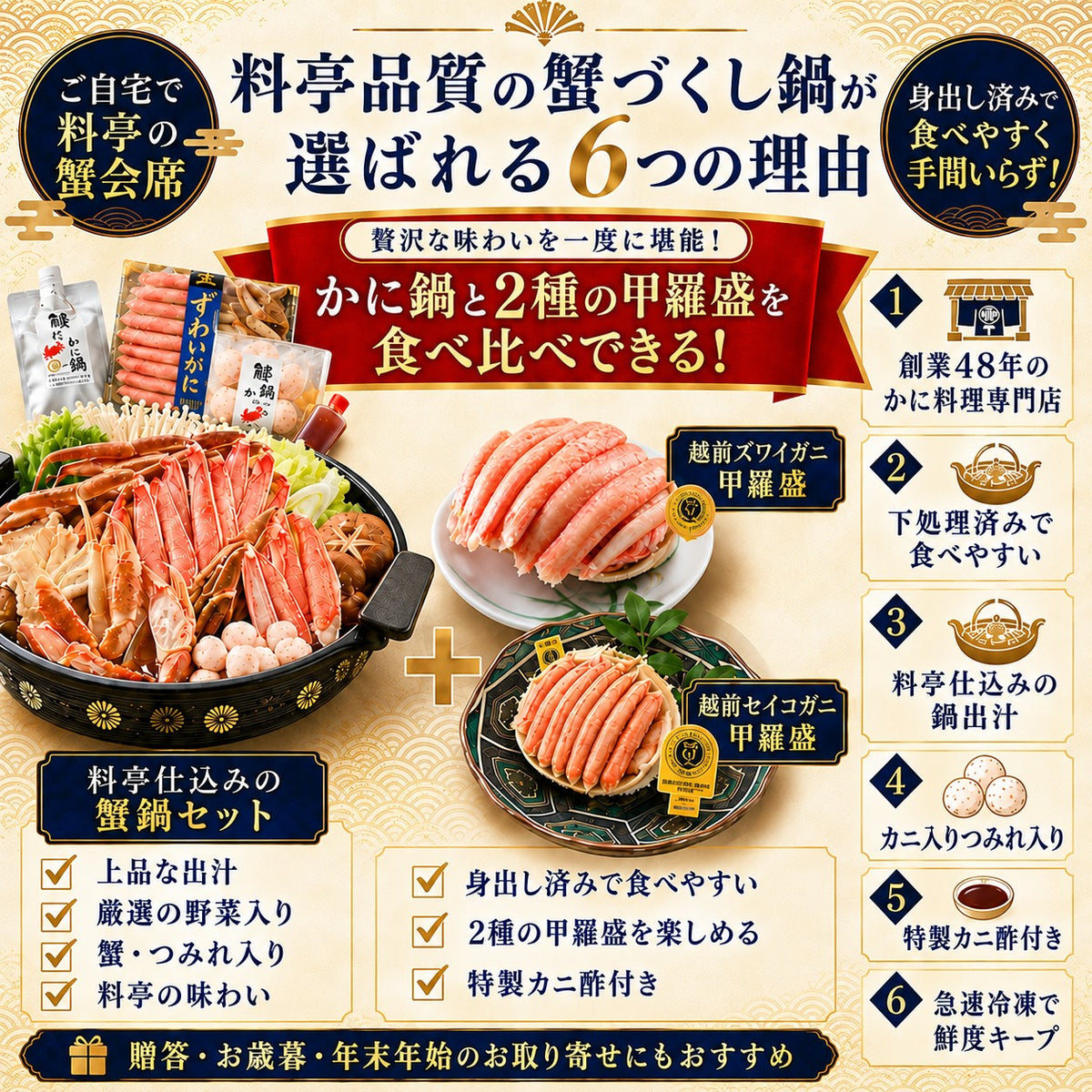 【10月末まで先行予約10%OFF】蟹づくし鍋セット（極上）4～5人前｜カニ鍋・越前がに2種甲羅盛の豪華6点セット